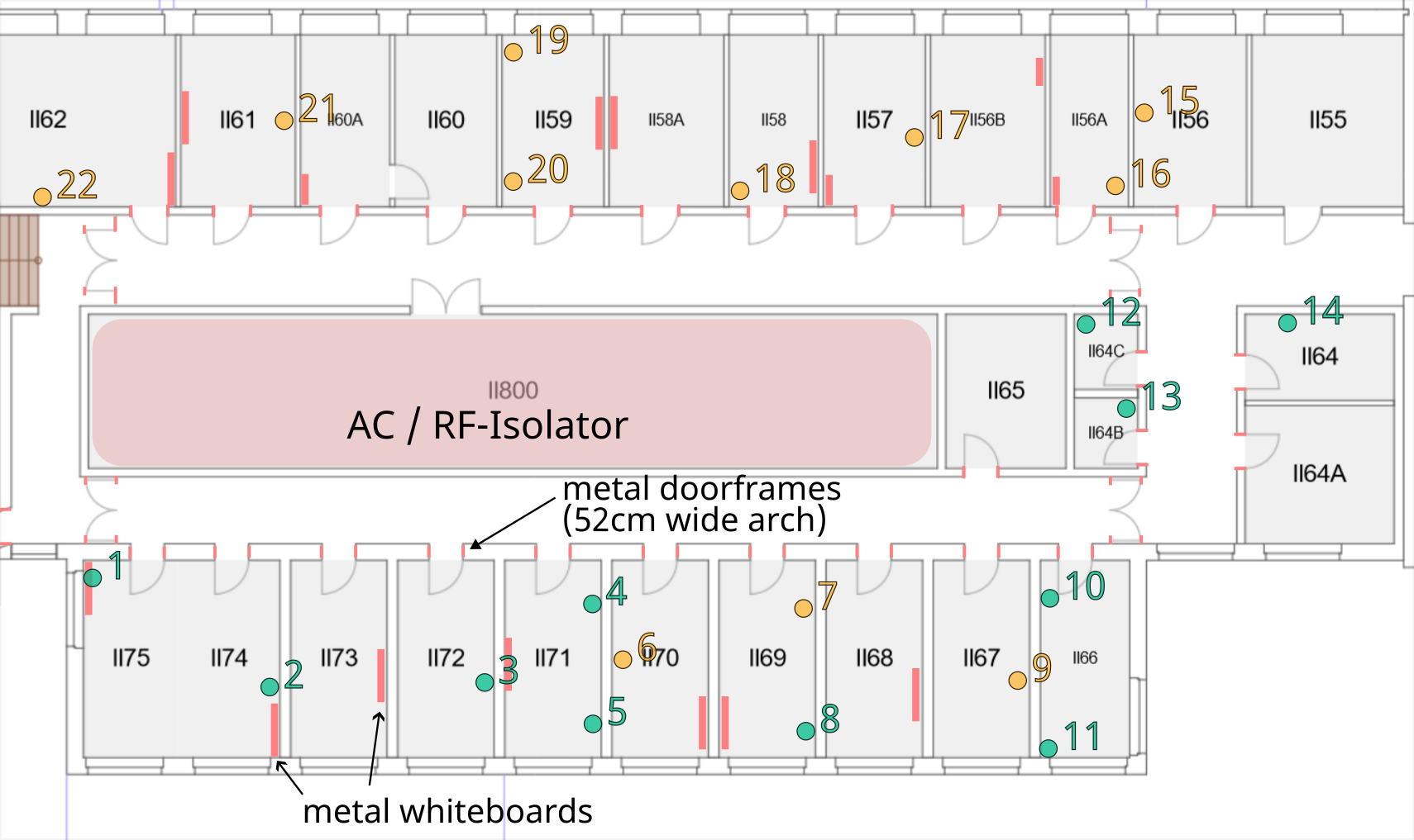CFAED floor with marked future node-positions