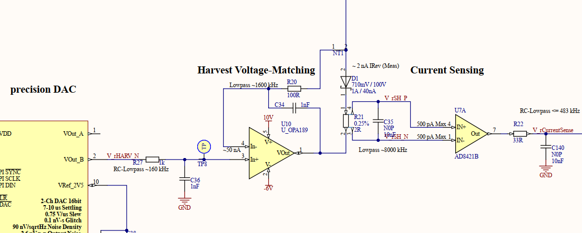 schematic_hrv