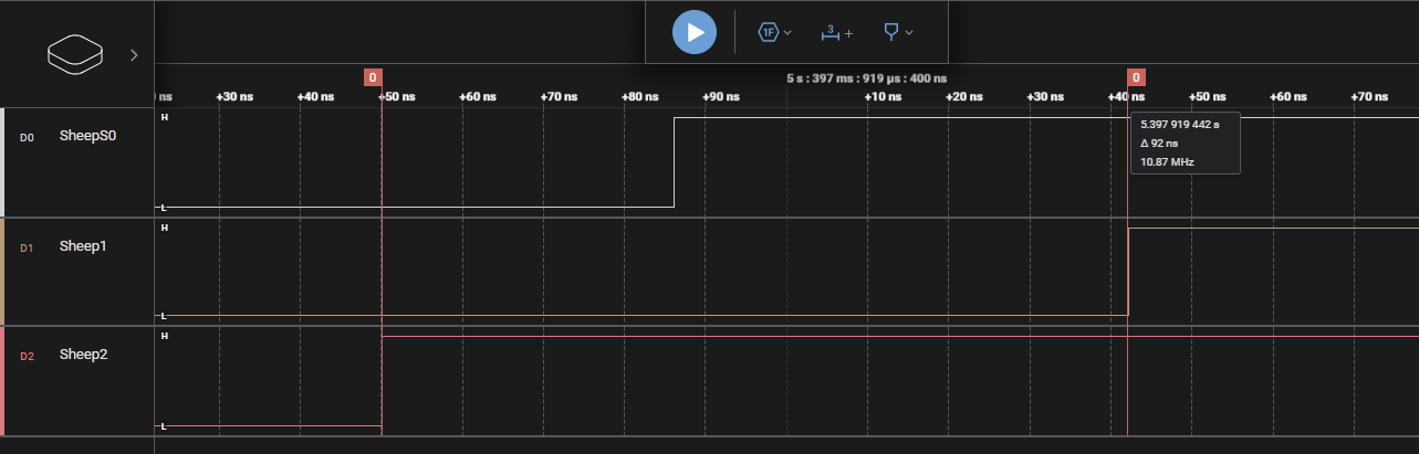 Sync-Fail
